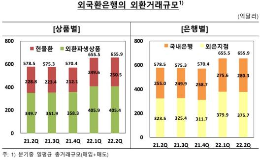 서울신문