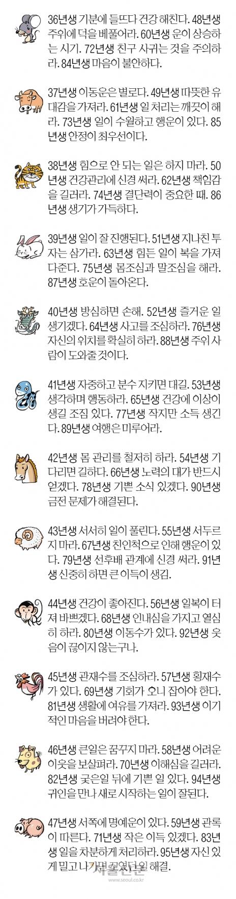 서울신문