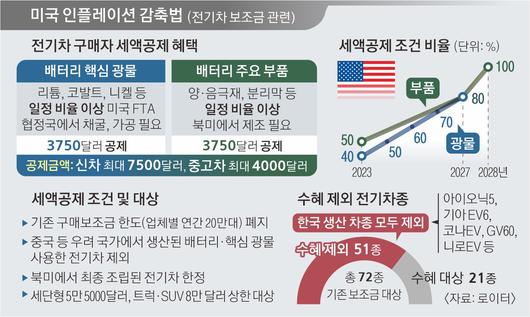 서울신문