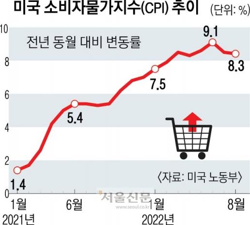 서울신문