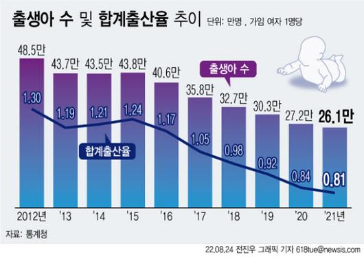 서울신문