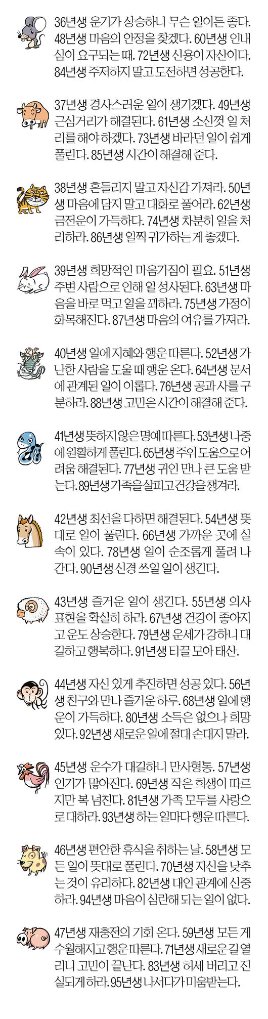 서울신문