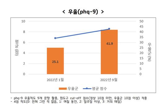 서울신문