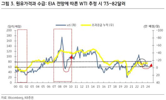 서울신문