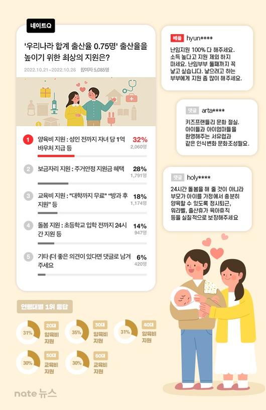 서울신문