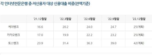 서울신문