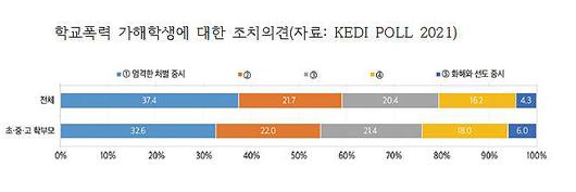 서울신문