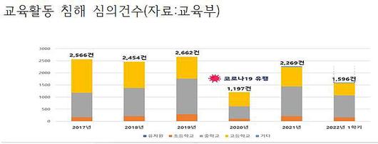 서울신문