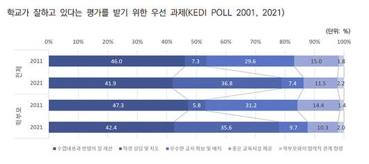 서울신문