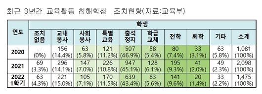 서울신문