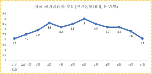 서울신문