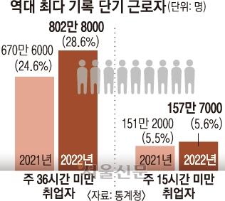 서울신문