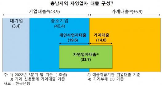 서울신문