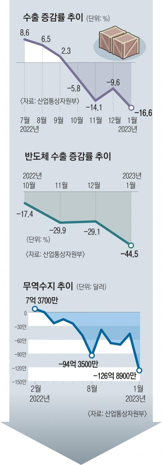 서울신문