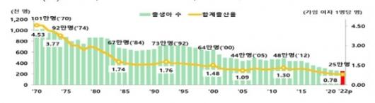 서울신문