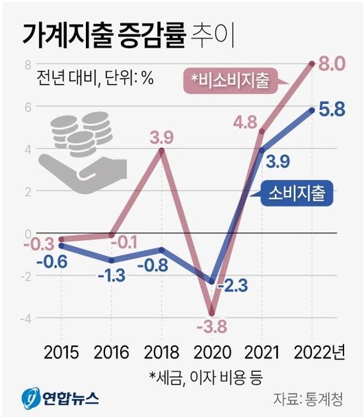 서울신문