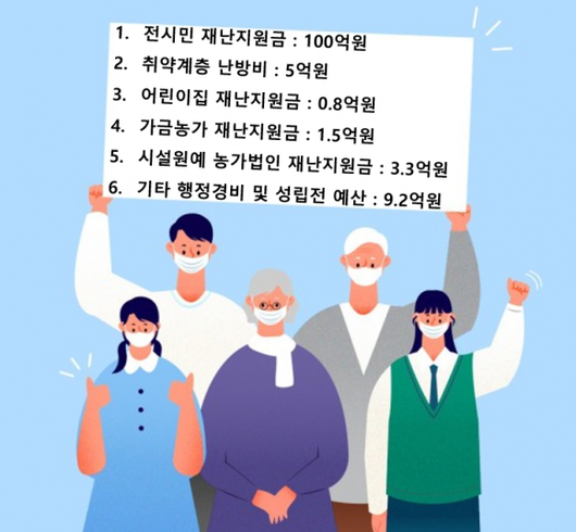 서울신문