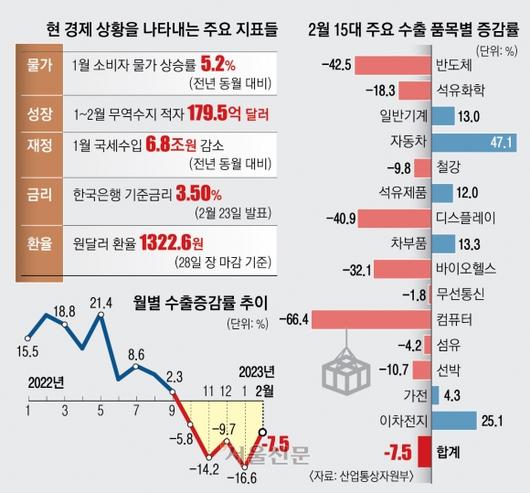 서울신문