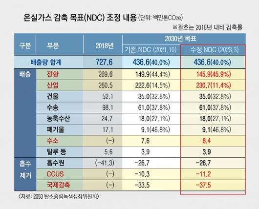 서울신문