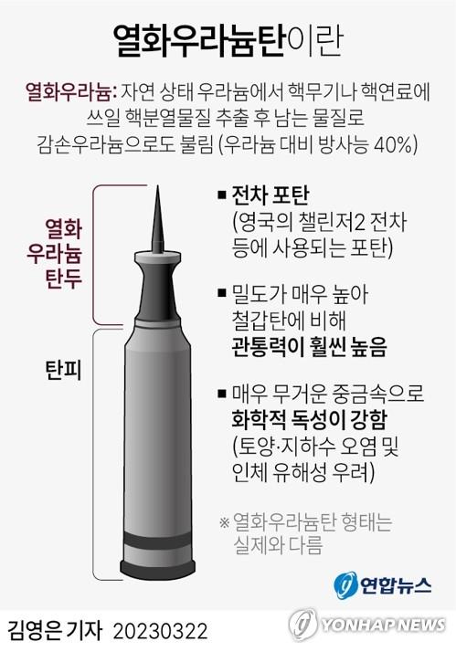 서울신문