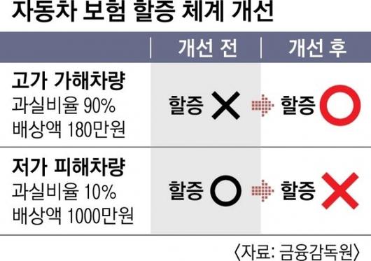 서울신문