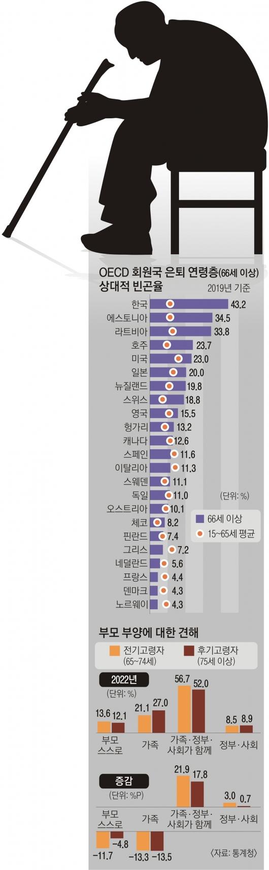 서울신문