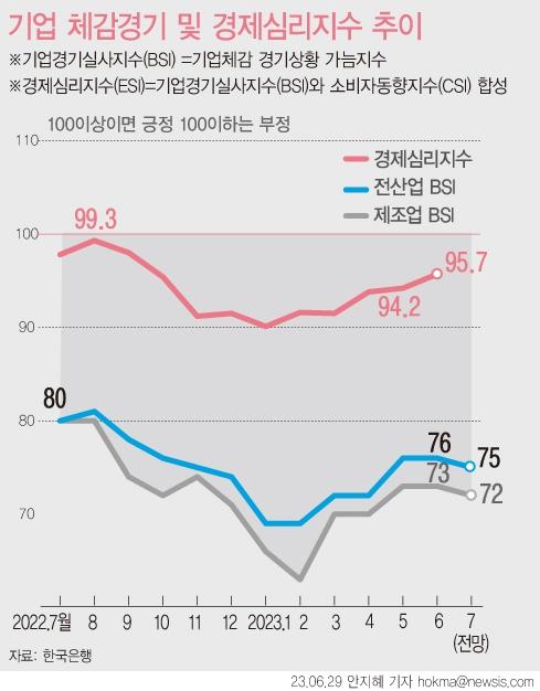 서울신문