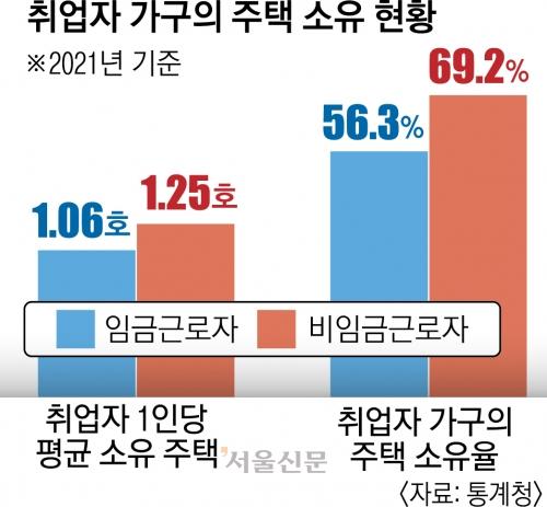 서울신문