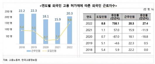 서울신문