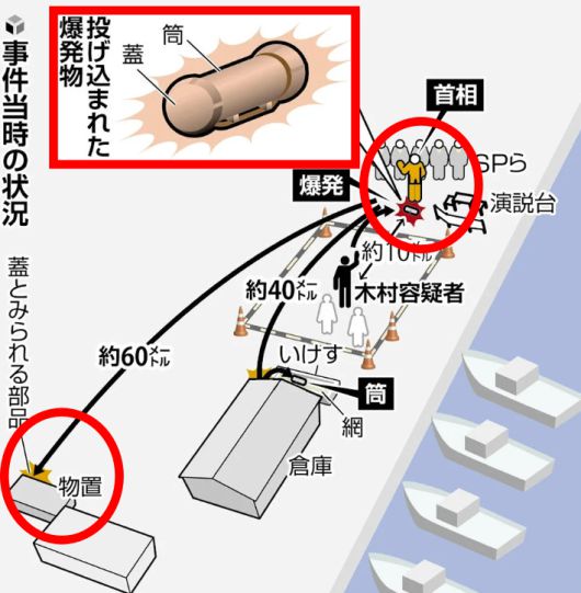지난 15일 테러 용의자가 기시다 일본 총리를 향해 던진 폭발물의 뚜껑으로 보이는 금속제 부품이 폭발 지점에서 약 60m 떨어진 곳에서 발견됐다. 사진=요미우리신문