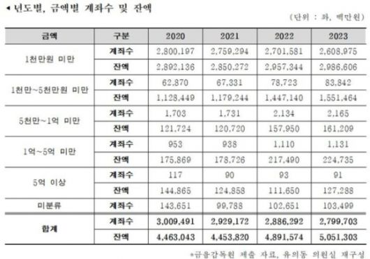 서울신문