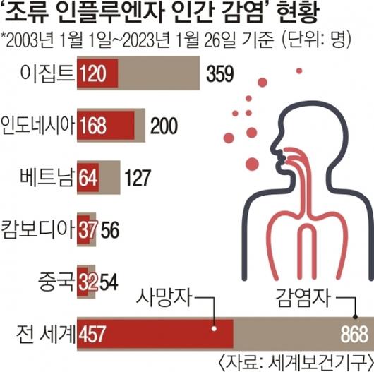 서울신문