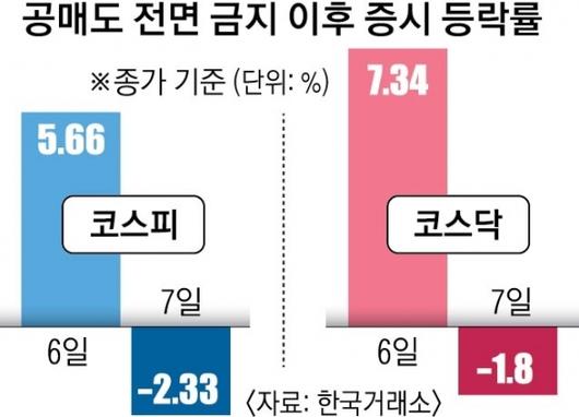 서울신문