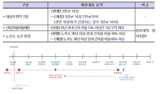 서울신문