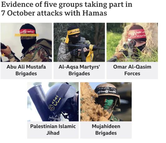 지난달 7일 하마스와 함께 이스라엘 기습 공격에 참여한 가자지구의 다른 무장단체들. 사진=BBC
