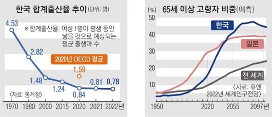 서울신문