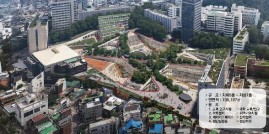 홍익대학교 혁신성장캠퍼스 설계공모안. 2023.12.13 서울시 제공