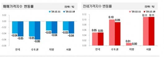 서울신문