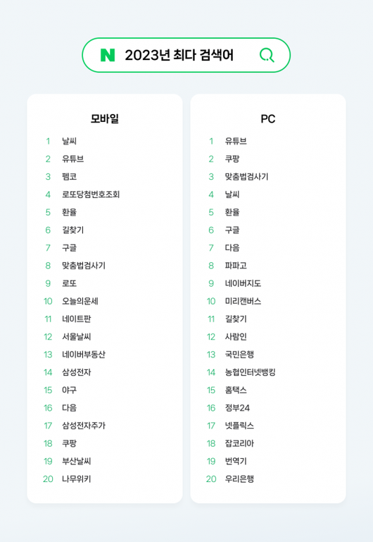 서울신문