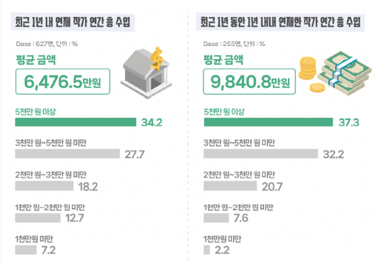 서울신문