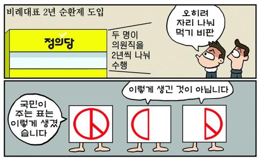 서울신문