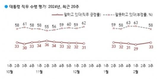 서울신문