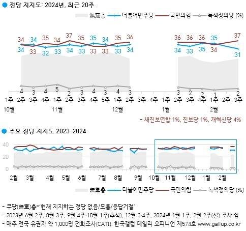 서울신문