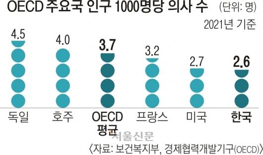 서울신문