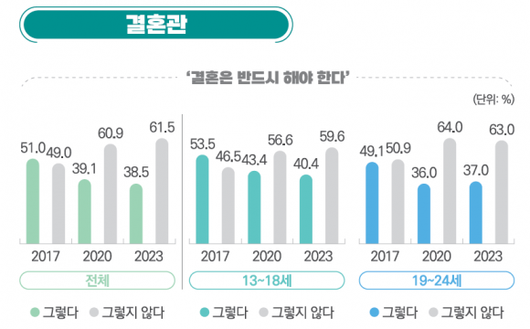 서울신문