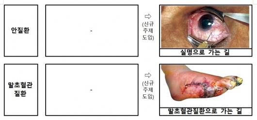 서울신문