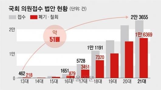 서울신문