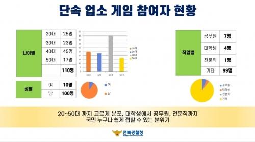 서울신문