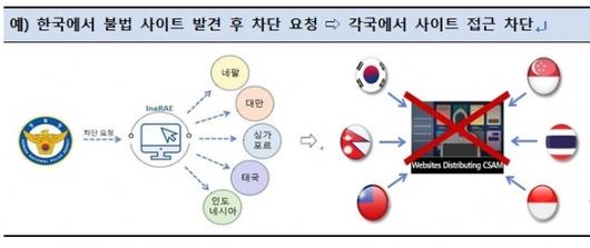 서울신문