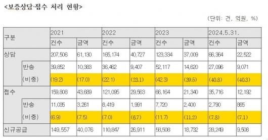 서울신문